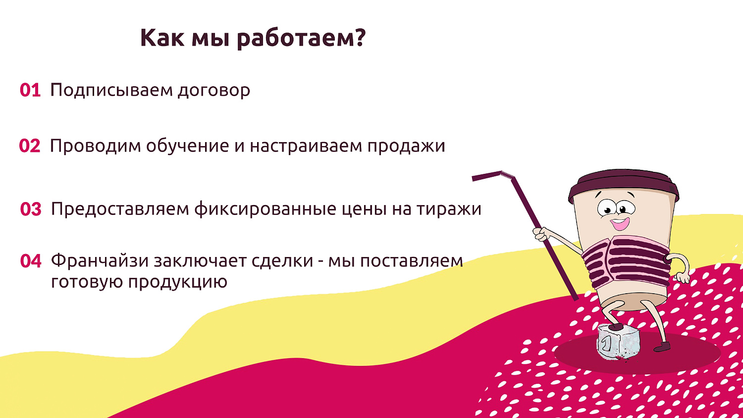 Презентация компании ООО "Капперфлекс"