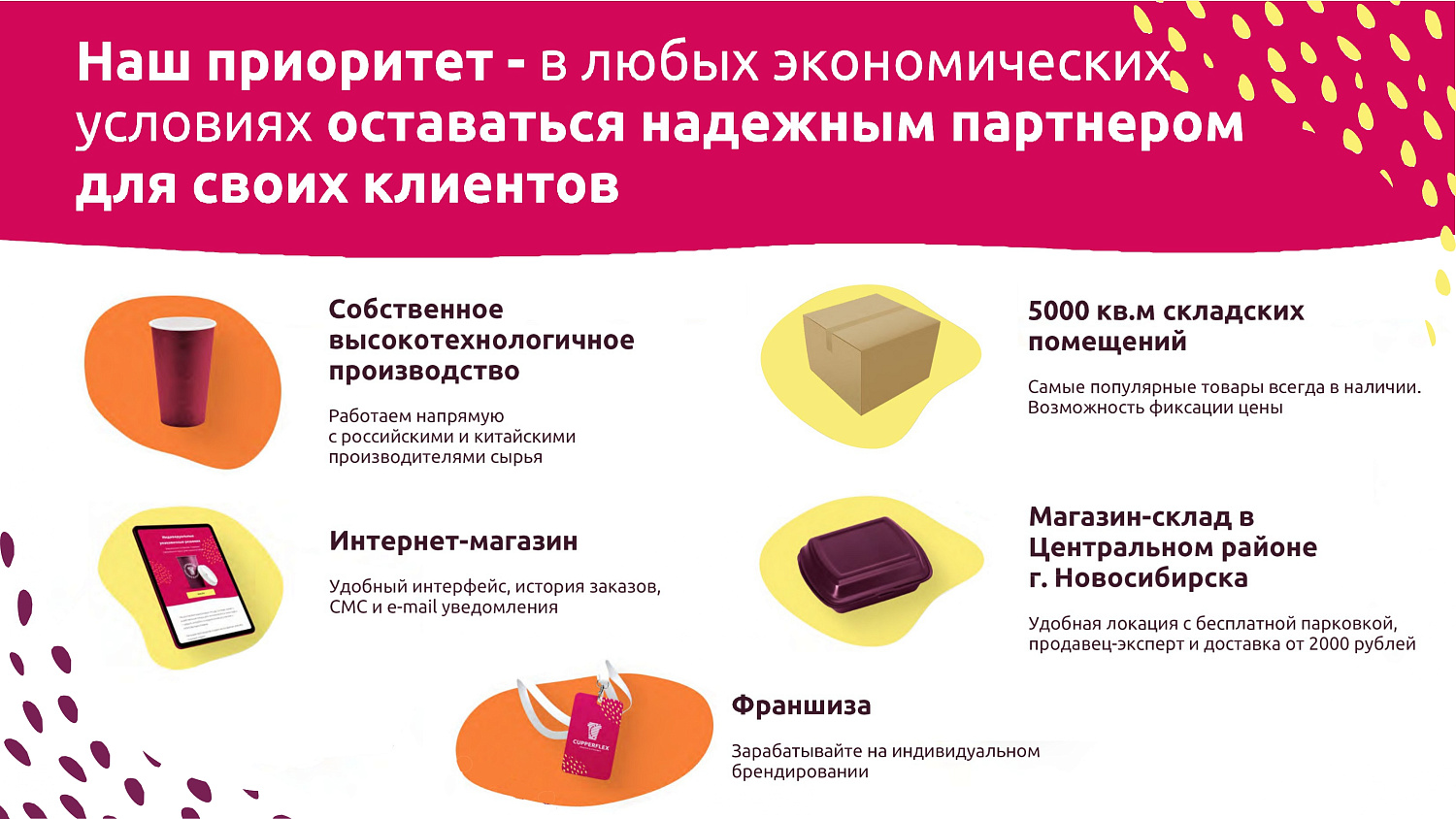 Презентация компании ООО "Капперфлекс"